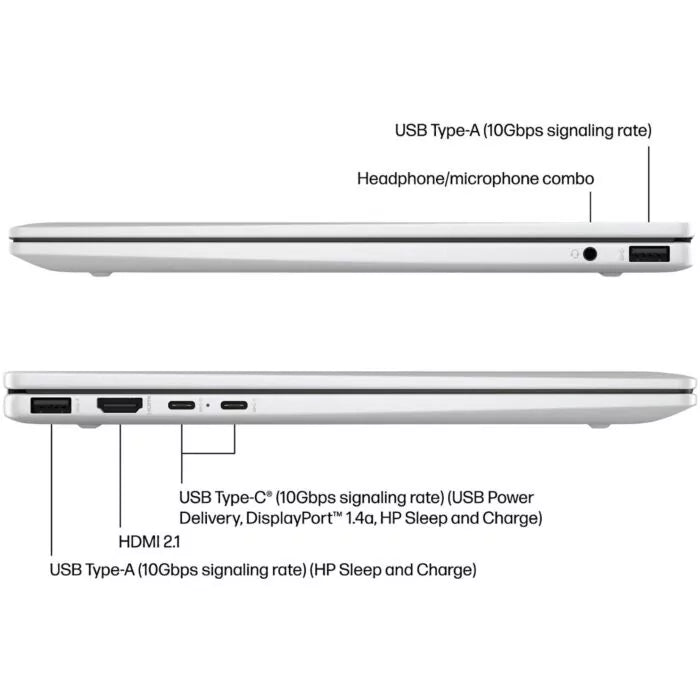 HP Envy x360 14 FA0013dx – AMD Ryzen 5 8640HS 6-Core Processor